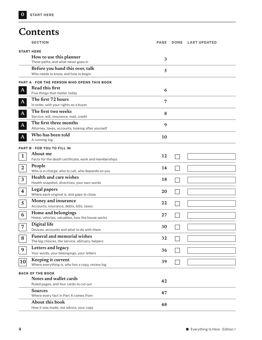 Page 4, Contents: the sections with their page numbers, and a Done box and a Last updated box beside each of the ten fill-in sections.