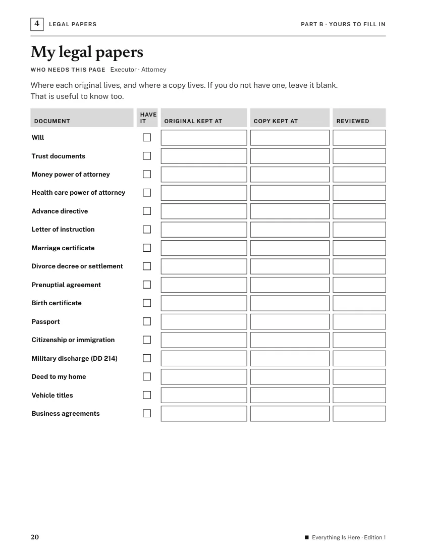 Page 20, My legal papers: a table listing a will, trust documents, powers of attorney and other papers, with columns for where the original and the copy are kept.