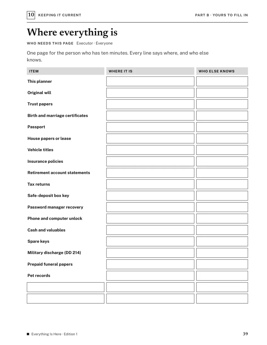 Page 39, Where everything is: a one-page table of items such as the original will, passport and insurance policies, with columns for where each is and who else knows.