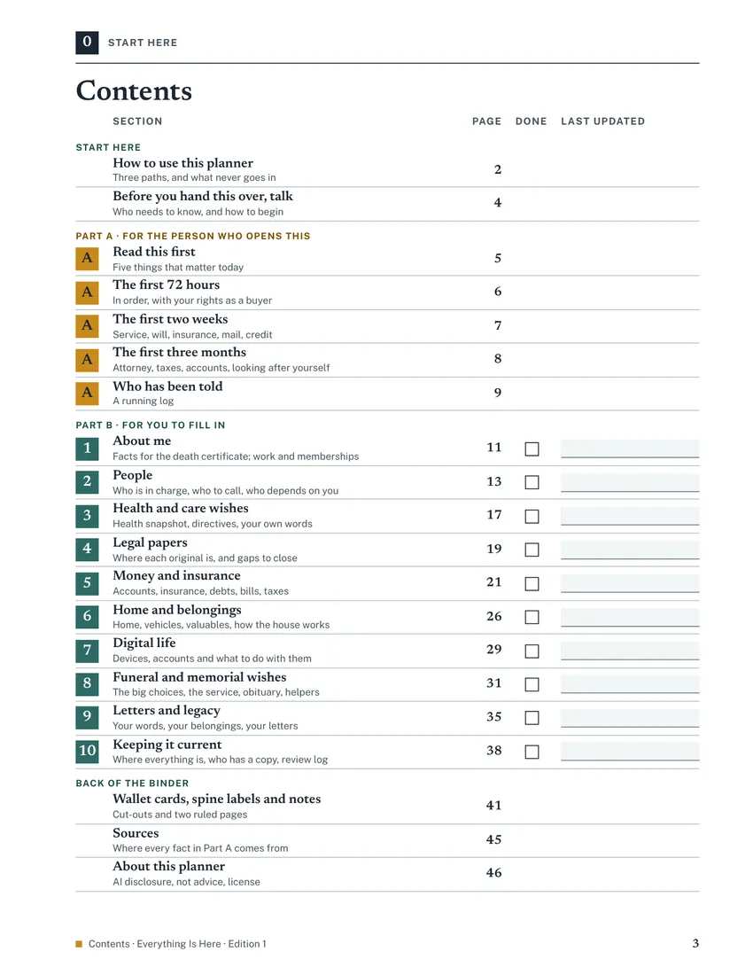 The contents page listing the sections with their page numbers and a Done box beside each.